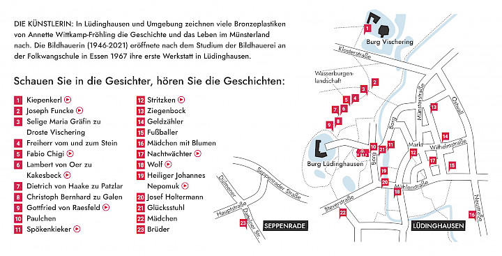 Zu allen mit einem Wiedergabesymbol versehenen Figuren gibt es eine Audio-Datei.